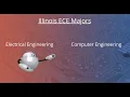Introduction to Electrical and Computer Engineering