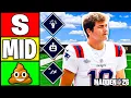 Ranking THE BEST OFFENSIVE ABILITIES In Madden 26