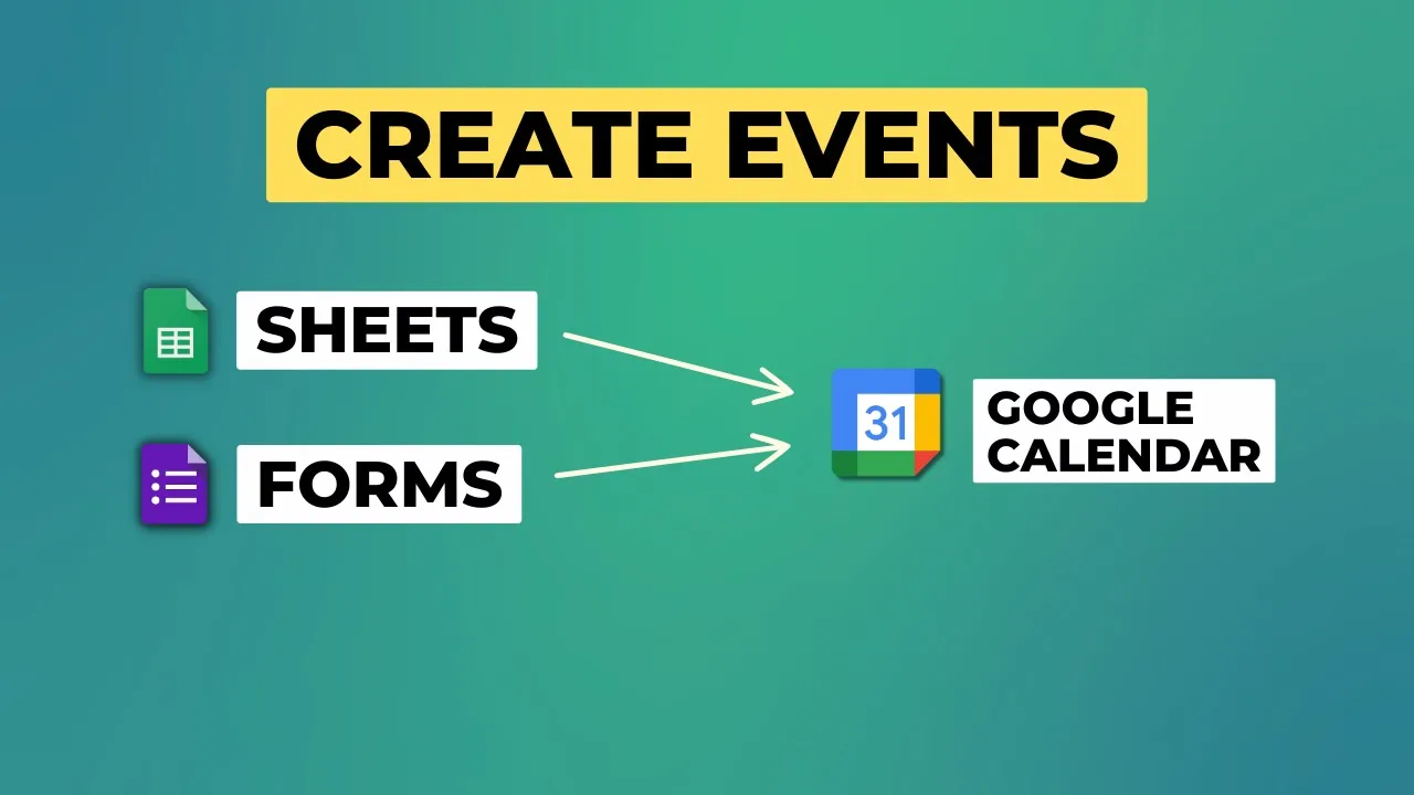 Automatically Create Google Calendar Events from Google Sheets / Google Forms