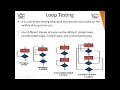 5 4 Control structure testing