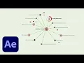 Node Graph Visualization in After Effects - Encapsulation with Expressions and Essential Graphics