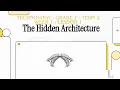 Grade 7 Structures Term 2 Week 1 Lesson 1 Technology