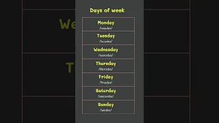Days Of Week In English Vocabulary For Beginner 
