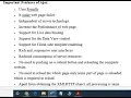 unit 4 Advanced Javascript-AJAX