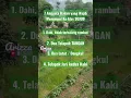 Download Lagu Anggota Badan yang Wajib Menempel ke Bawah Ketika Sujud #sujud #sujudku #sholat #shalat