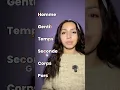 Learn Silent letters in French to import your speaking skills