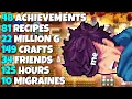 100 ing Stardew Valley 1 6 without the Wiki is GRUELING