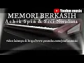 Download Lagu Karaoke Malaysia \