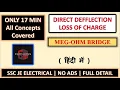 Measurement of High Resistance Direct Deflection Method Loss of Charge Method Megohm Bridge