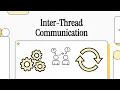 6 Java Inter-thread Communication The Answer That Wins Interviews Java Multithreading