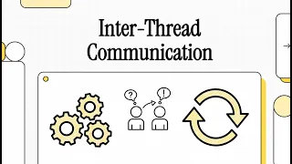 6 Java Inter-thread Communication The Answer That Wins Interviews Java Multithreading
