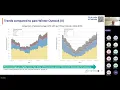 Winter Outlook 2025 Presentation of results