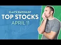 Top 10 Stocks For April 11 2025 KTTA STSS SOXL TSLL NVDA and more