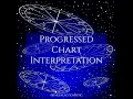 Progressed Chart Interpretation - Progressed Chart vs Natal Chart