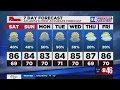 Sat forecast