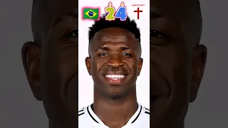 Vinicius Júnior Before And Now 2025 Vinicius Player Football Brazil Stiifgm 