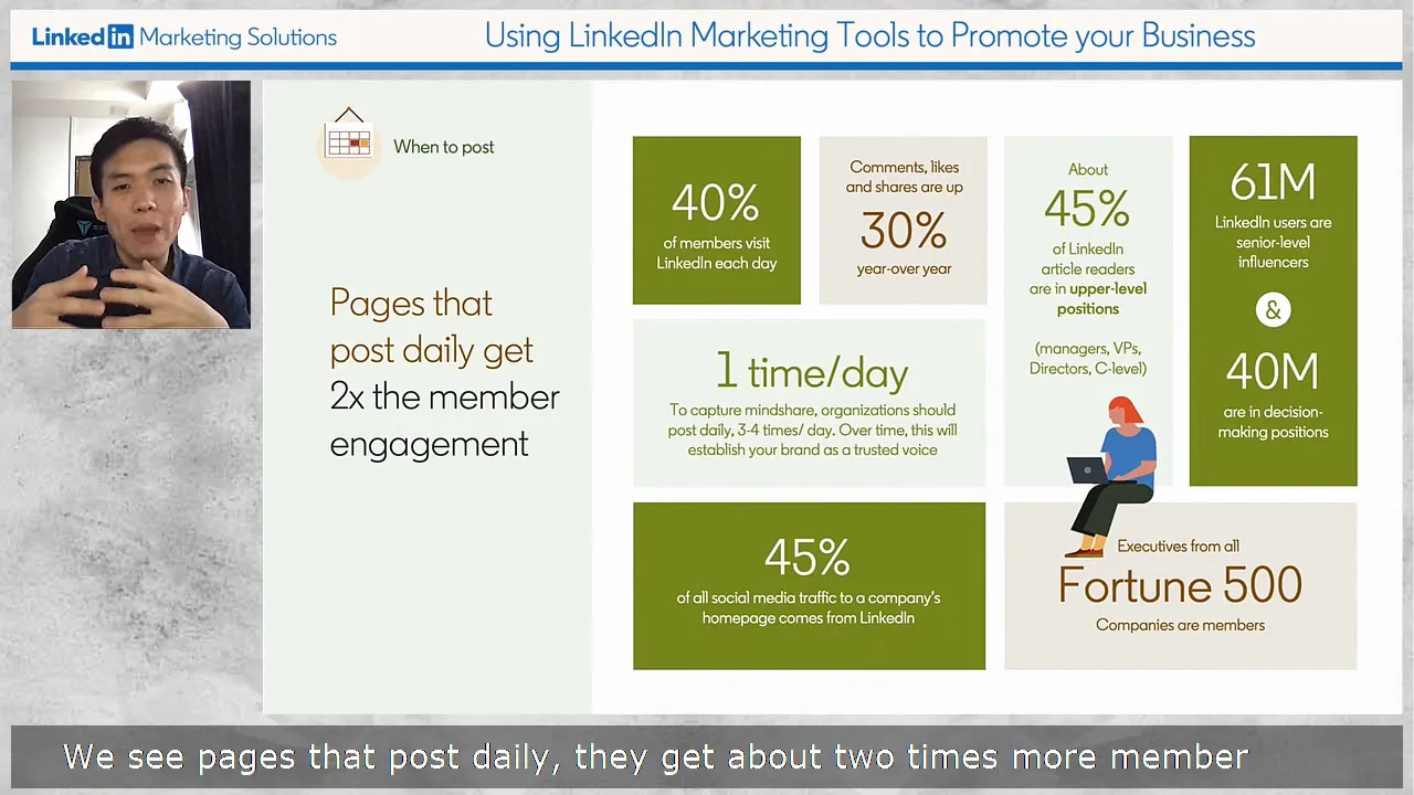 Using LinkedIn Marketing Tools to Promote Your Business