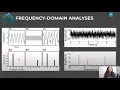 Module 4 Section 1 Lesson 4 Types of EEG Data Analysis UC Berkeley CS 198-96