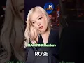 Download Lagu Blackpink members Rose @roses_are_rosie #rose #blackpinkshorts #blackpink #fypシ゚viral #jennie