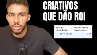 Guia Definitivo: Criativos para Anúncios no Facebook Ads [2025]