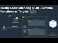Elastic Load Balancing ELB - Lambda Functions as Targets