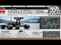 ROS2 Turtlebot3 cmd - vel scan odom Topics using LabVIEW No voice