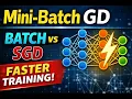 Mini-Batch Gradient Descent Explained Batch vs SGD vs Mini-Batch Deep Learning