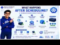 Kubernetes cl-11 CKA Tutorial CKS CKAF KCNA KCSA CNCF Linux K8s