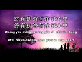 Download Lagu Peng You - Mandarin, Pinyin and English
