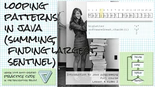 Looping patterns in Java summing find largest value sentinel Intro Java course Lesson 4 2