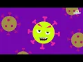 Understanding Microorganisms and Corona Disease Key Facts About Viruses Infection and Prevention