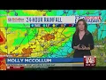 How much rain has fallen Molly McCollum takes a look