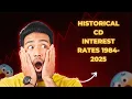 Historical CD interest rates 1984-2025