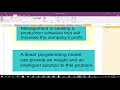 Introduction to Linear Programming Lesson 1