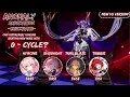 Download Lagu V5 | E6S5 Hyacine Hypercarry Beating New Mode Anomaly Arbitration | #evernight #hyacine