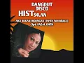 Download Lagu AKU BUKAN HIDANGAN ( Hetty Soendjaya ) Cipt.Fazal Dath Dangdut Disco tahun 90an masih enak di dengar