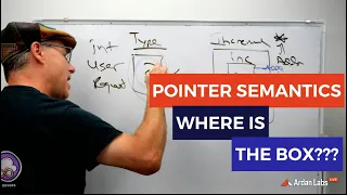 Go Syntax - Pointers Part 3