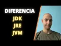 JDK JRE JVM in Java Differences and Uses Complete and Easy Tutorial