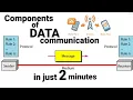 Components of data communication