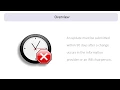 IRB Registration with OHRP A short tutorial on the IRB-Registration Process