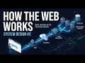 System Design for Beginners How the Web Actually Works