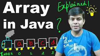 Array in Java - Basics How to make its Program Class 10th Computer
