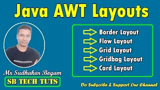 AWT Layouts JAVA AWT Layout Managers AWT Java Programming