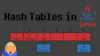 Hash Tables in Java