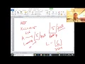 2-Introduction to Python comment data types type conversion input operators if else