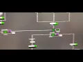 Difference between simple closed loop control and cascade control loop