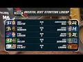 STARTING LINEUP FOR THE 2022 FOOD CITY DIRT RACE - NASCAR CUP SERIES AT BRISTOL DIRT