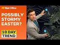 10 Day Trend 2026 - Low after low for Easter