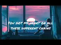 Shallou feat. Riah-Lie (With LYRICS)