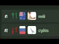 osu pp rework 2026
